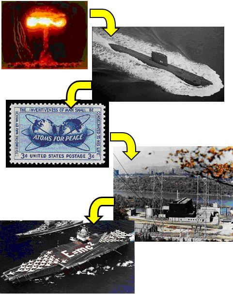 Kontekst historyczny Kontekst historyczny