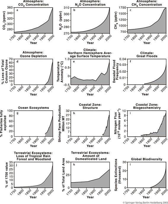 diagramy-2 diagramy-2