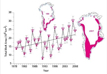 Obszar roztopow lodow na Grenlandii
