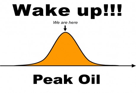 panicpeakoil