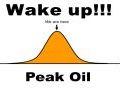 Peak Oil