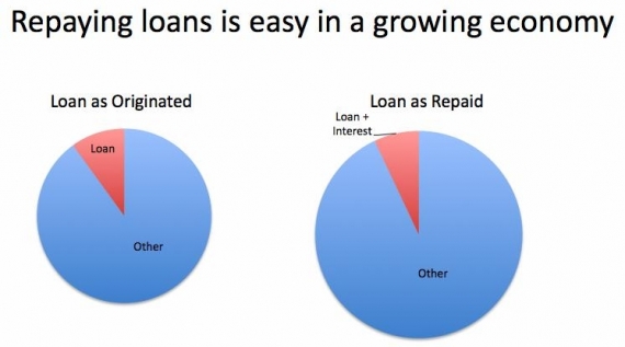 splacanie-pozyczek splacanie-pozyczek