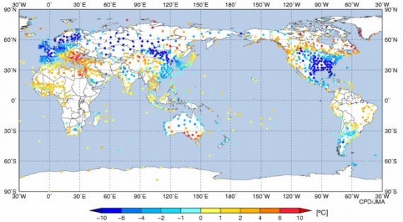 Średnie odchylenia Średnie odchylenia