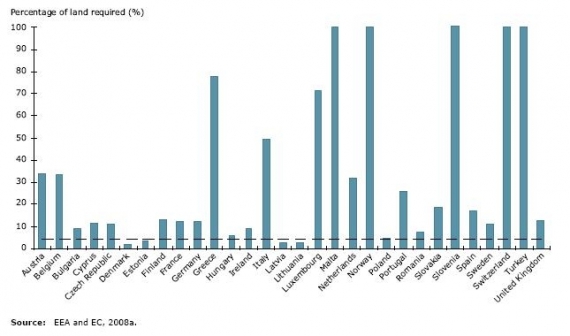 tereny-potrzebne-pod-elektrownie-wiatrowe tereny-potrzebne-pod-elektrownie-wiatrowe