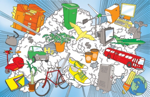 Zrównoważone myślenie