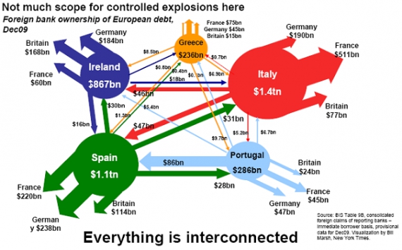 Zagrożenie zarazą Zagrożenie zarazą