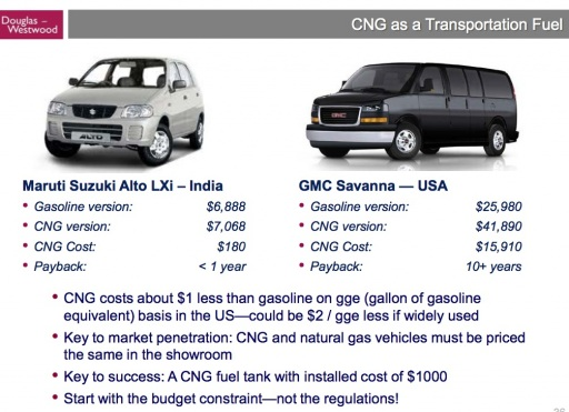 /wp-content/upload/paliwa-i-emisje-co2/oil11-20110404-650.png /wp-content/upload/paliwa-i-emisje-co2/oil11-20110404-650.png
