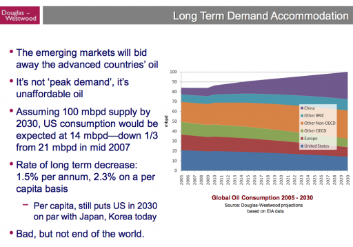 co dalej? 2 co dalej? 2