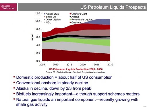 /wp-content/upload/paliwa-i-emisje-co2/oil9-20110404-650.png /wp-content/upload/paliwa-i-emisje-co2/oil9-20110404-650.png
