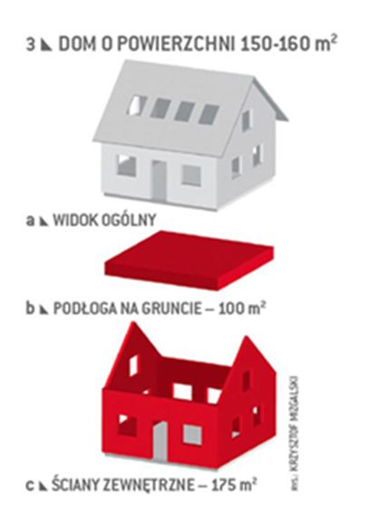 Enrgooszczędny dom Enrgooszczędny dom