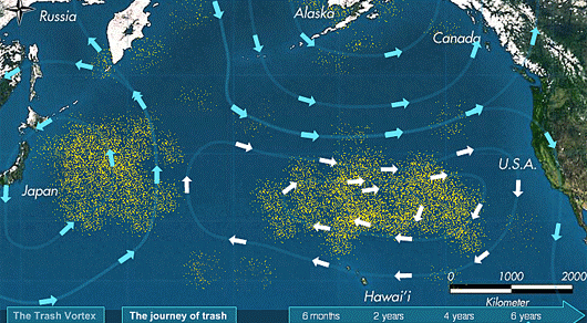 Wyspy śmieci Wyspy śmieci