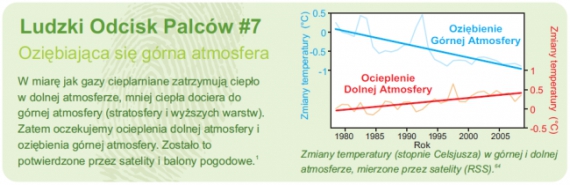 Odciski palców Odciski palców