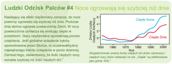 Odciski palców