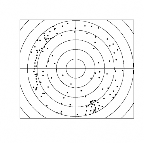 Stacje pomiarowe w Arktyce