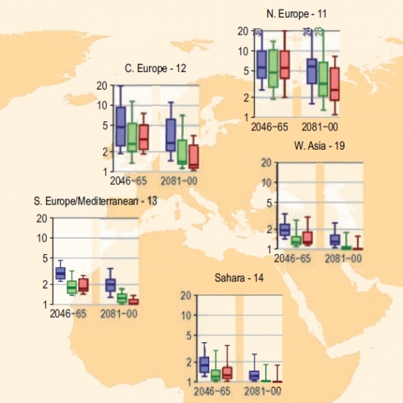 Prognozy ekstremalnych temperatur SREX