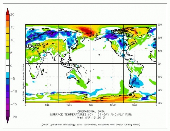 Odchylenia temperatur