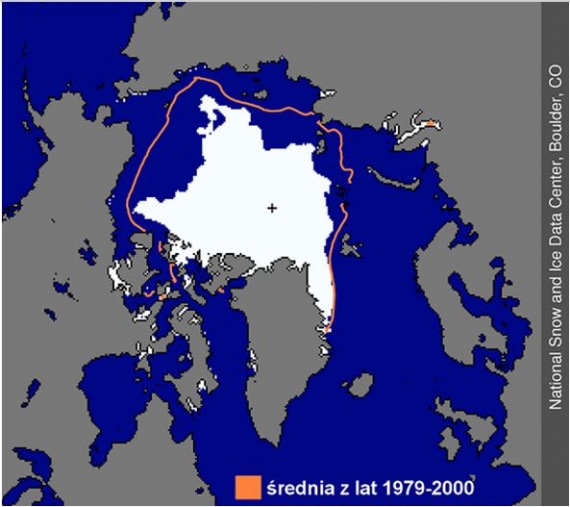 Minimum kriosferyczne Minimum kriosferyczne