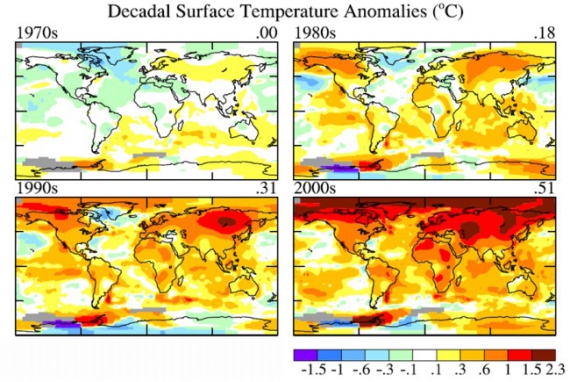 Zmiany temperatur w kolejnych dekadach (względem śr. 1951-1980), źródło NASA Zmiany temperatur w kolejnych dekadach (względem śr. 1951-1980), źródło NASA