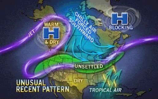 Jet Stream - nietypowy układ