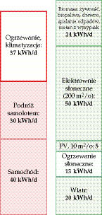 ogrzewanie-klimatyzacja