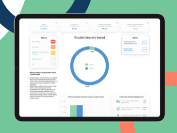 Kalkulator śladu węglowego